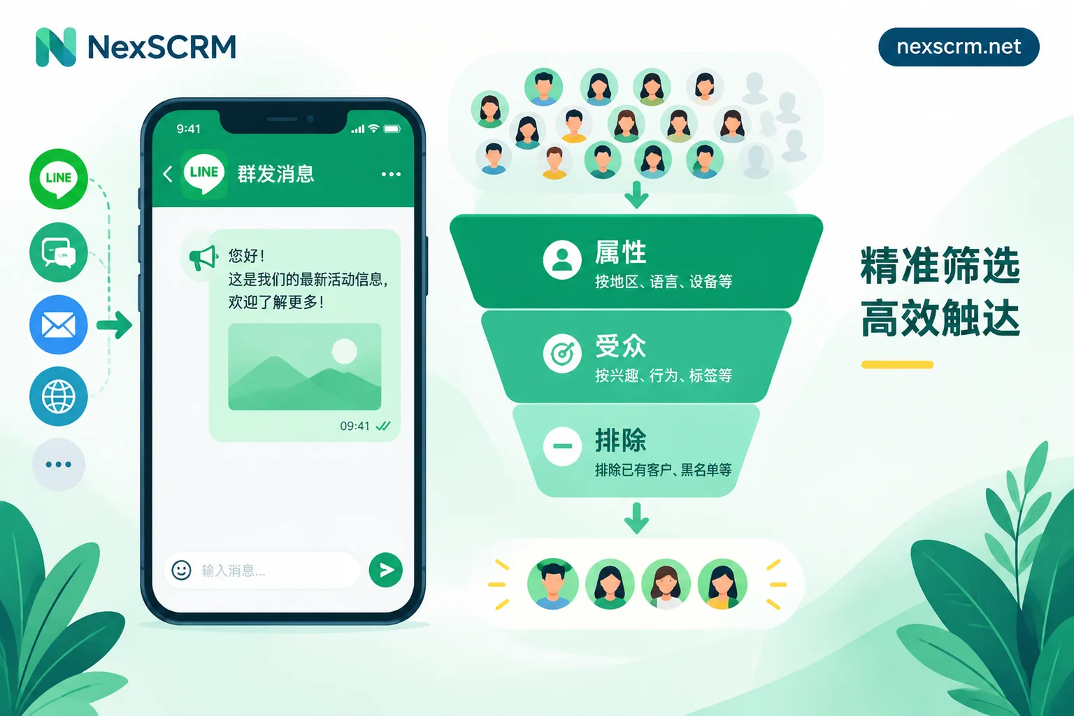 LINE分众推播怎么设置更精准：属性只做粗筛，靠受众的“包含+排除”圈准名单
