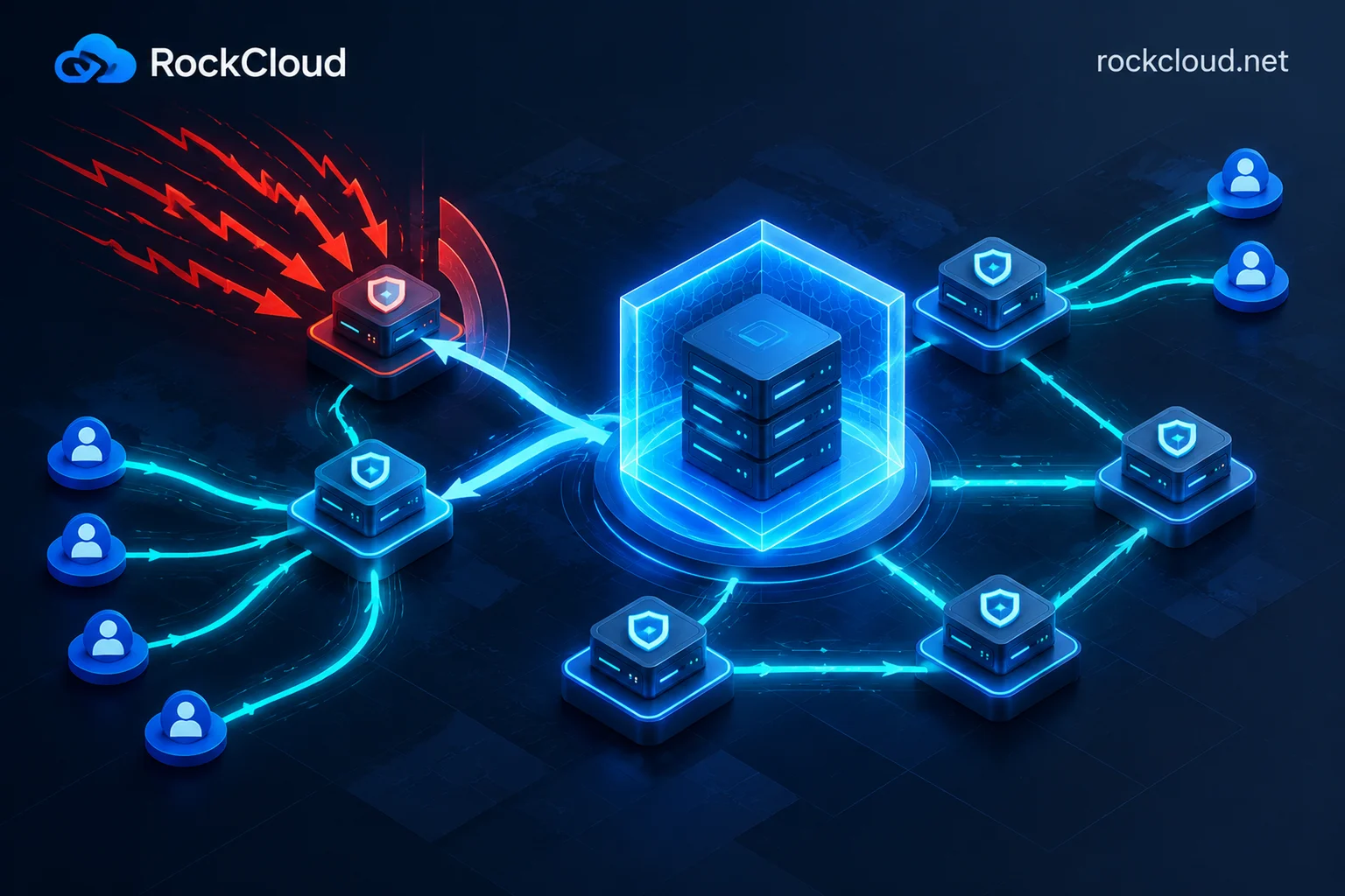 Why DDoS Attacks Cause Mass Disconnects in Games: How Game Shield Switches Nodes Without Dropping Connections