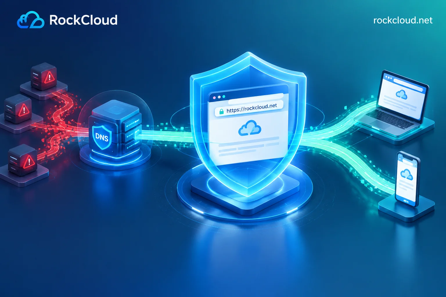 Domain Block Recovery: Distinguish DNS Pollution, ISP Blocking, and WeChat/QQ Interception, and Restore Without Changing Domain