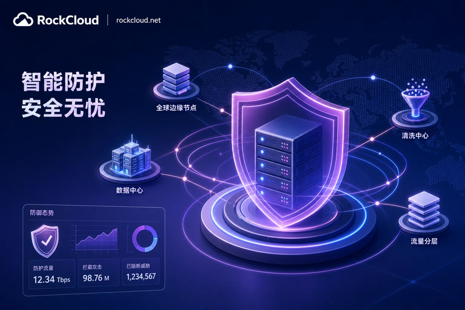 How to Prevent Real Origin IP Exposure: 5 Leak Points to Self-Check and Origin Closures