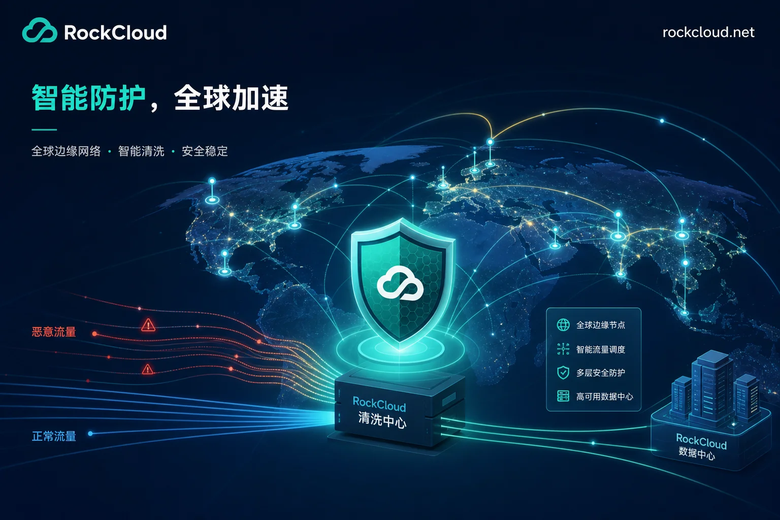 全球加速网络跨境访问提速的选路核对与容量边界