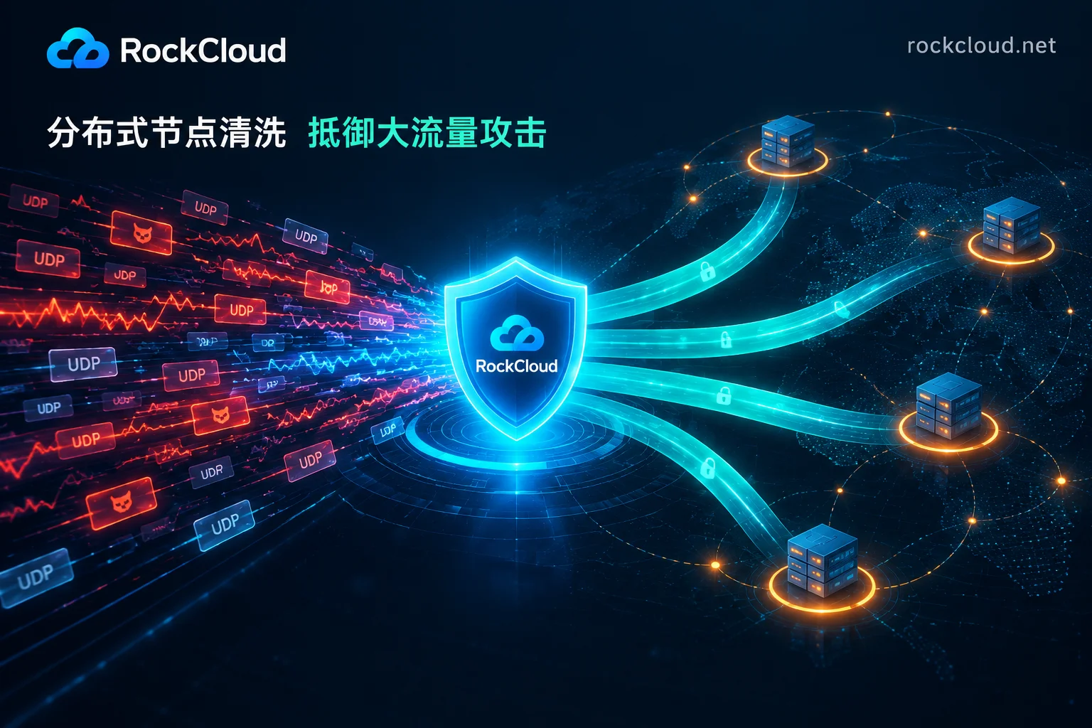 UDP对战服务器被打能不能用CDN防