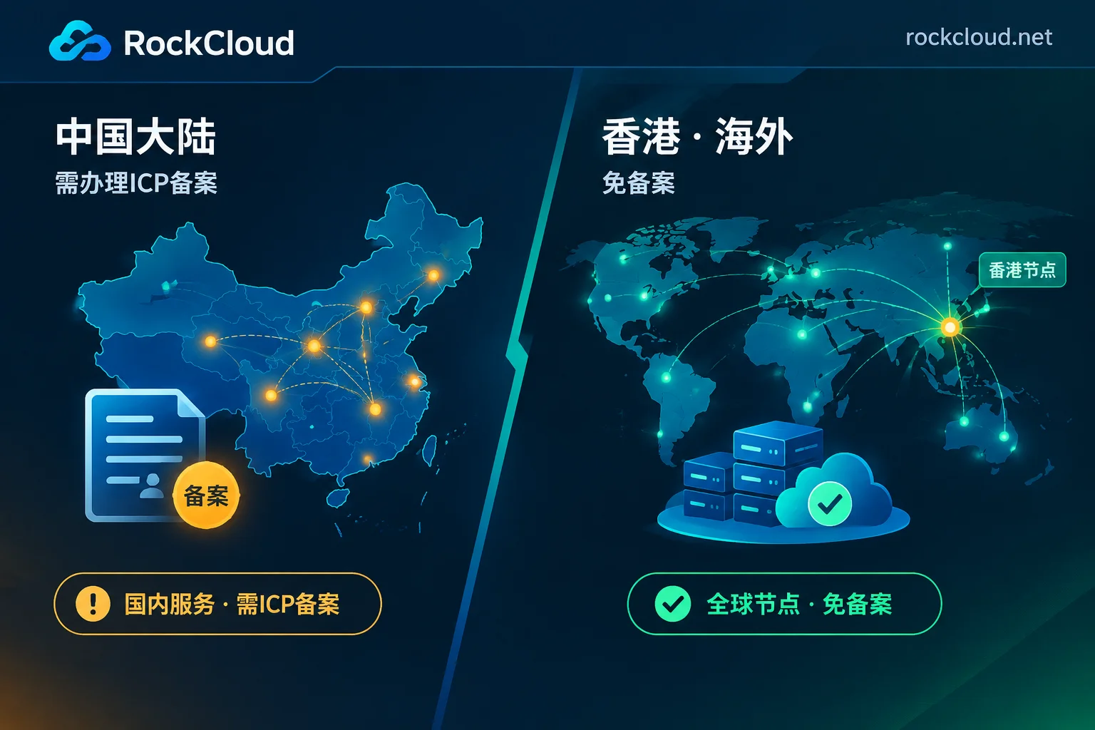 高防CDN需要ICP备案吗：节点位置决定，未备案域名的免备案接入方案