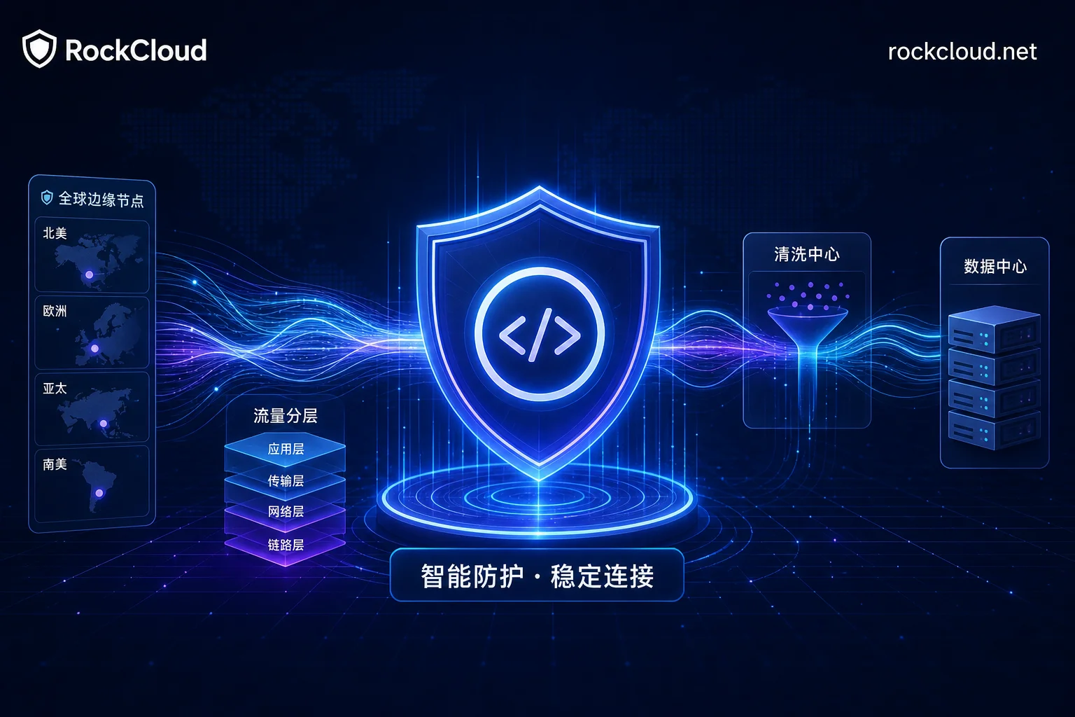 WebSocket Security Insights from Zayo's 2026 Report: How Short Attacks Demand New Defenses for Long-Lived Connections