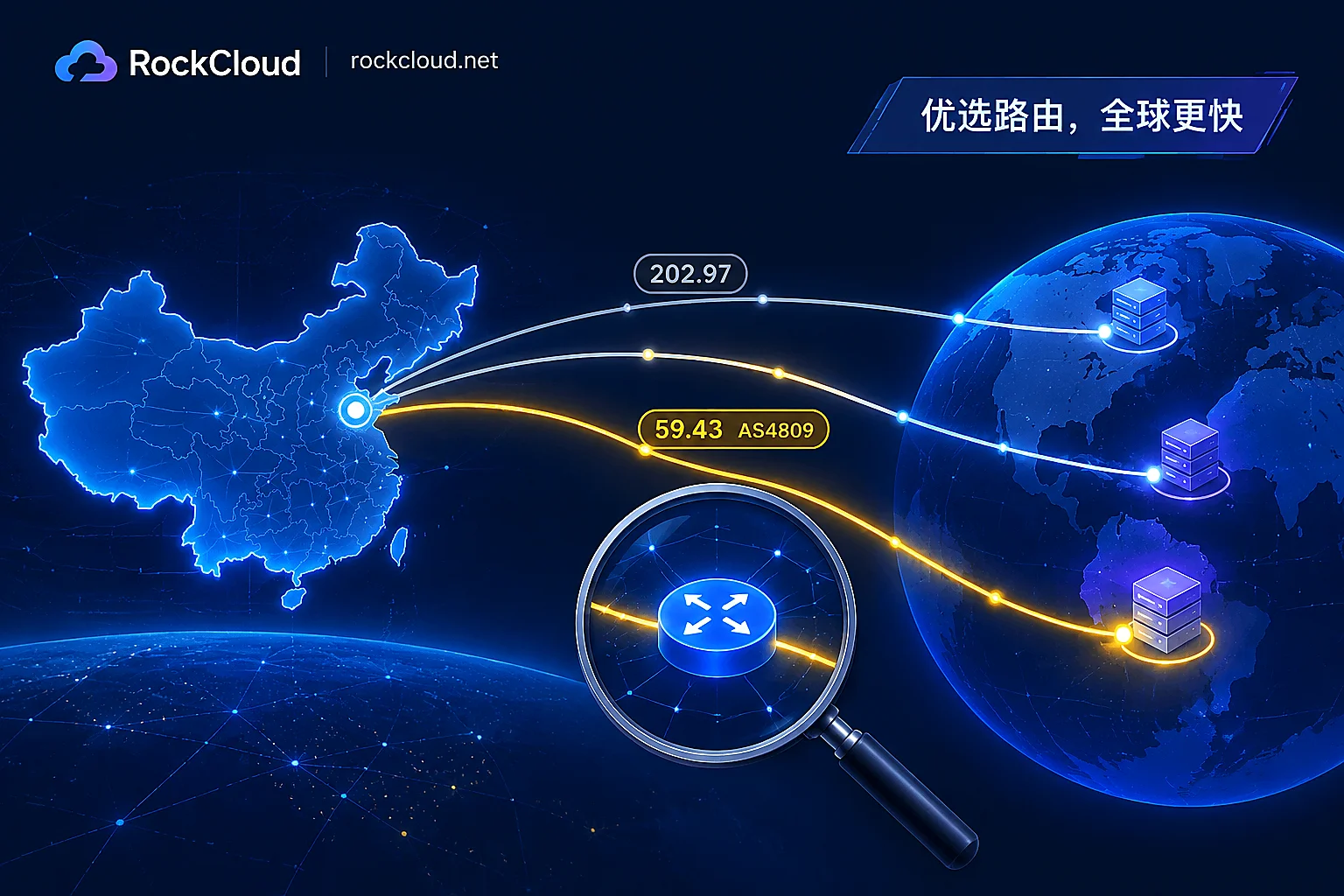 How to Tell If It's Really a CN2 Line: Check AS4809 and 59.43, and Test Both Outbound and Return Paths