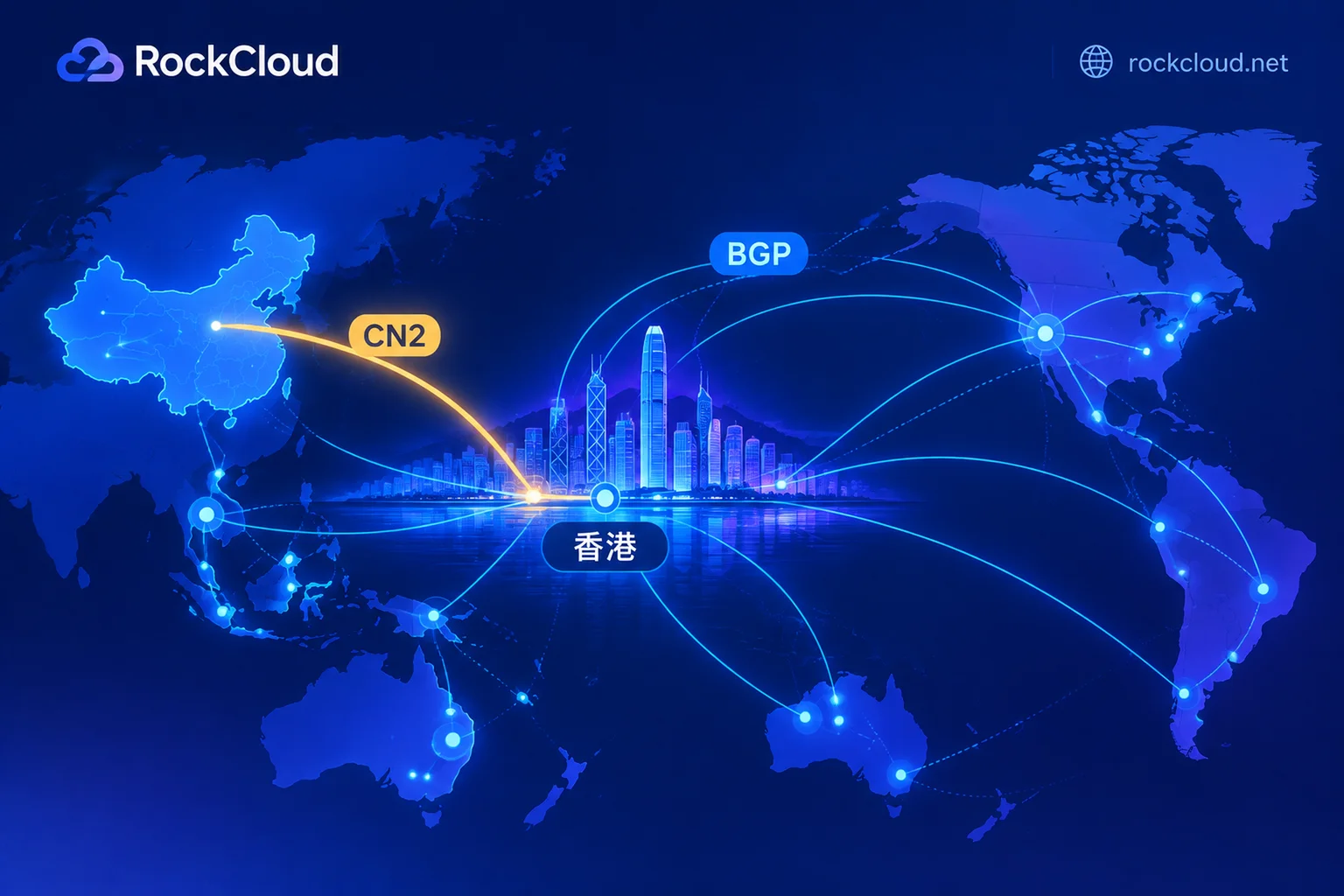 Hong Kong CN2 vs Hong Kong BGP: Which Is Better? It Depends on Your Users, Latency Needs, and Bandwidth Budget