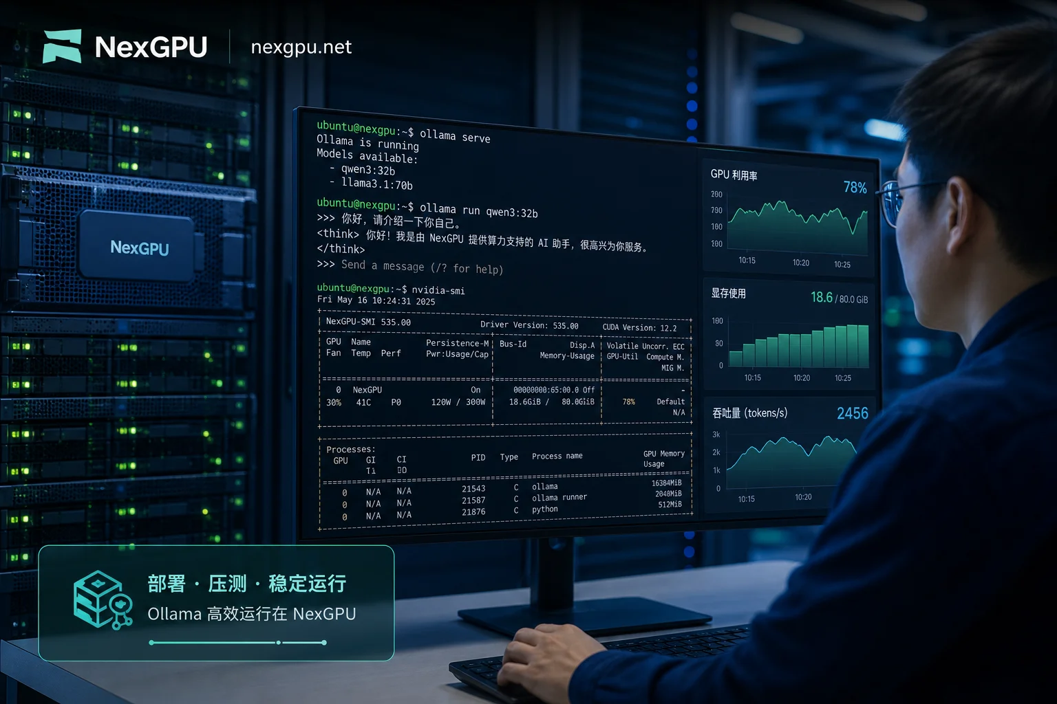 Ollama 按量 GPU 部署与压测命令行界面