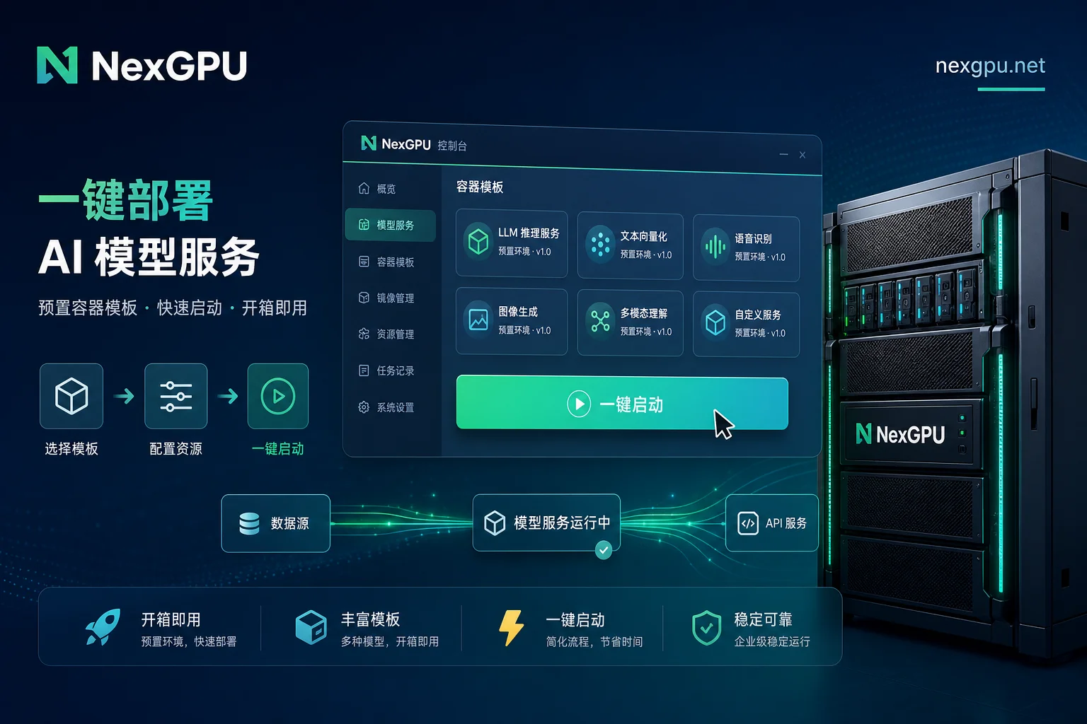 NexGPU平台一键部署与预制镜像流程示意图