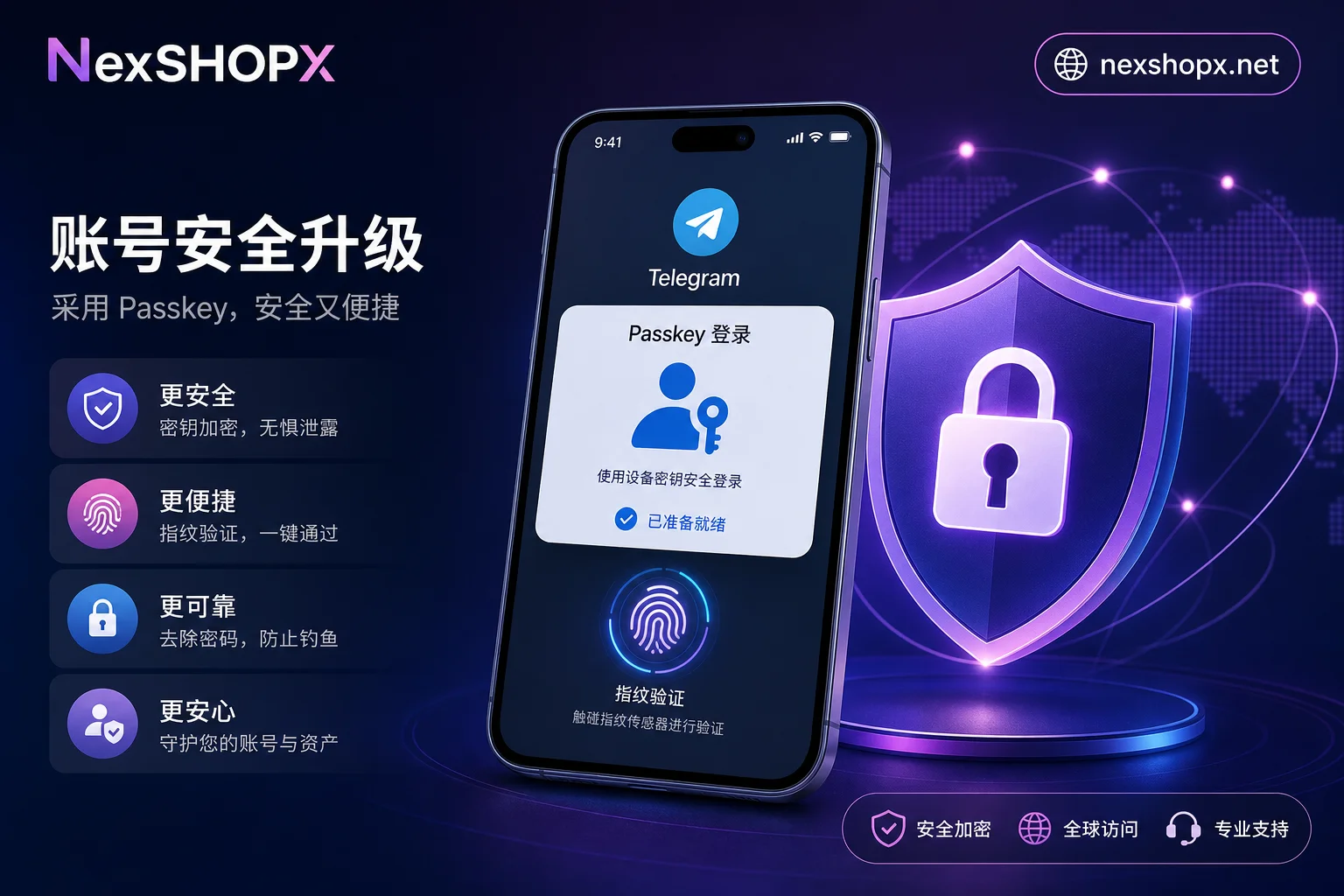 Telegram Officially Launches Passkey: New Standard for Account Purchase Control Verification—From Verification Codes to Passkeys