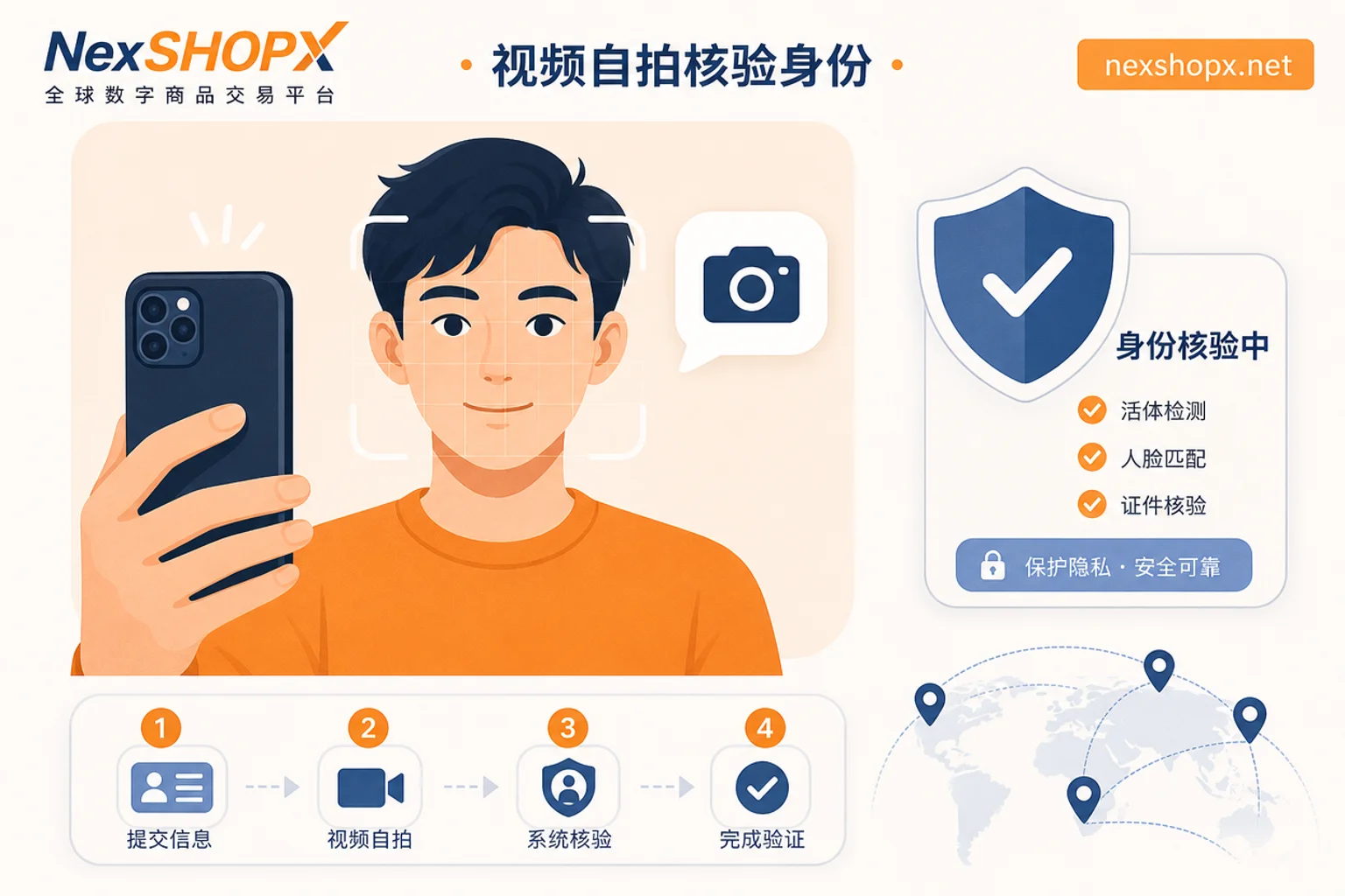 Identity Verification Illustration Identity Verification Illustration