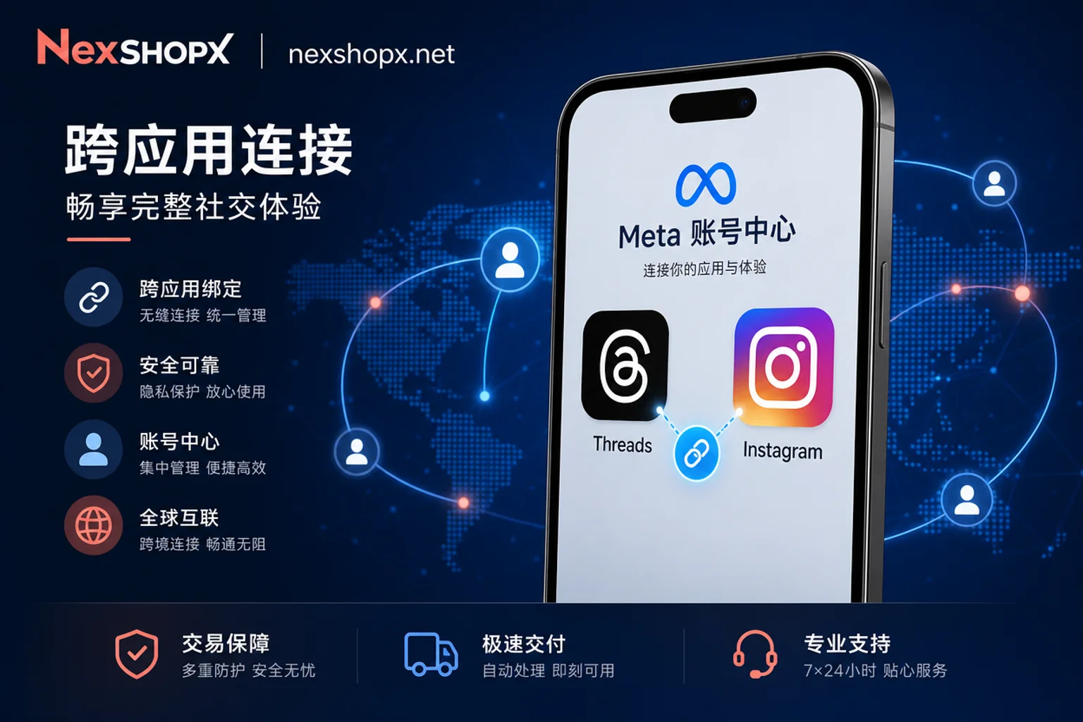 Threads账号购买指南：收货前必查的5个绑定关系