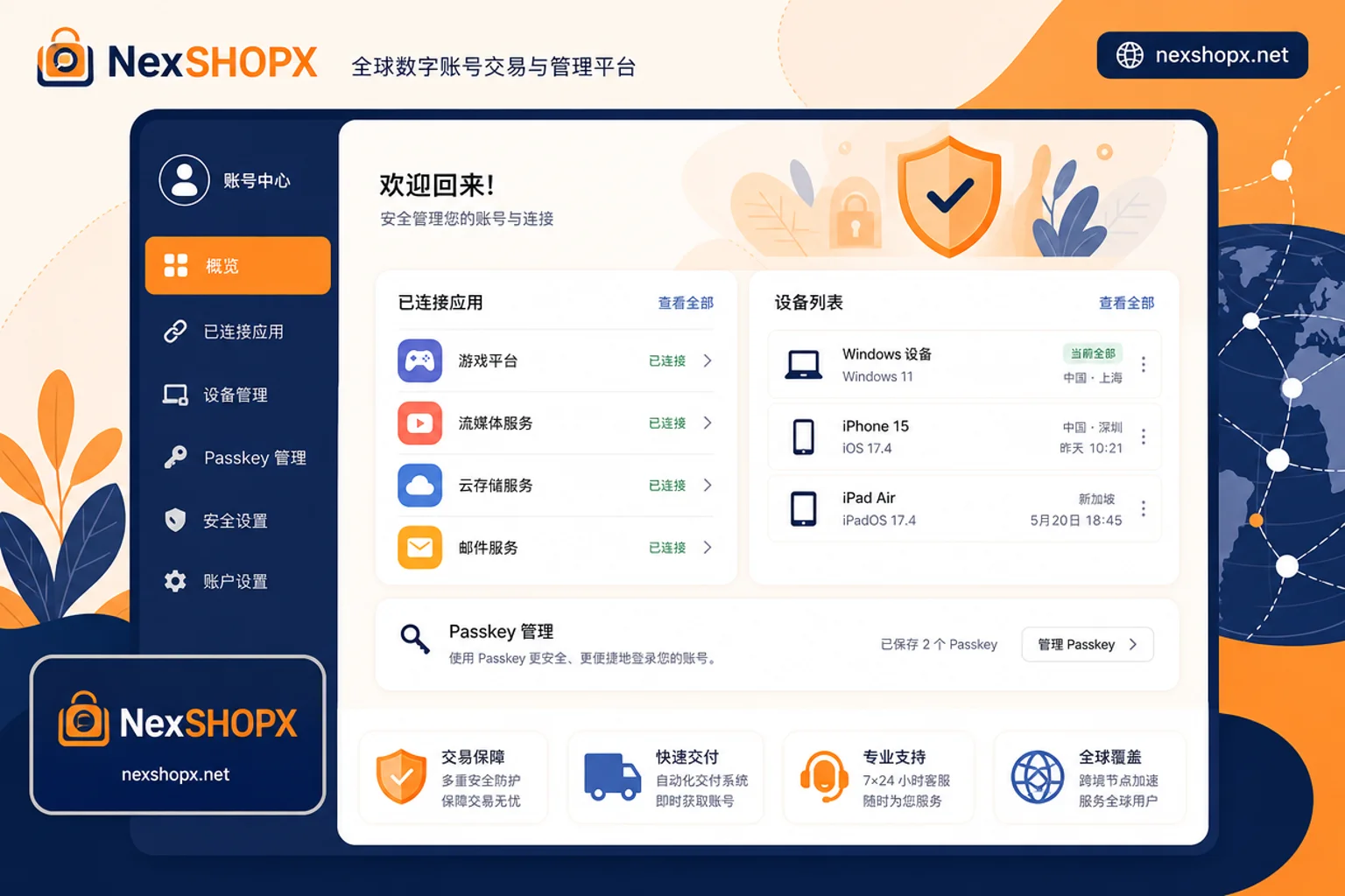 Meta Account Center cross-app connection verification steps diagram Meta Account Center cross-app connection verification steps diagram