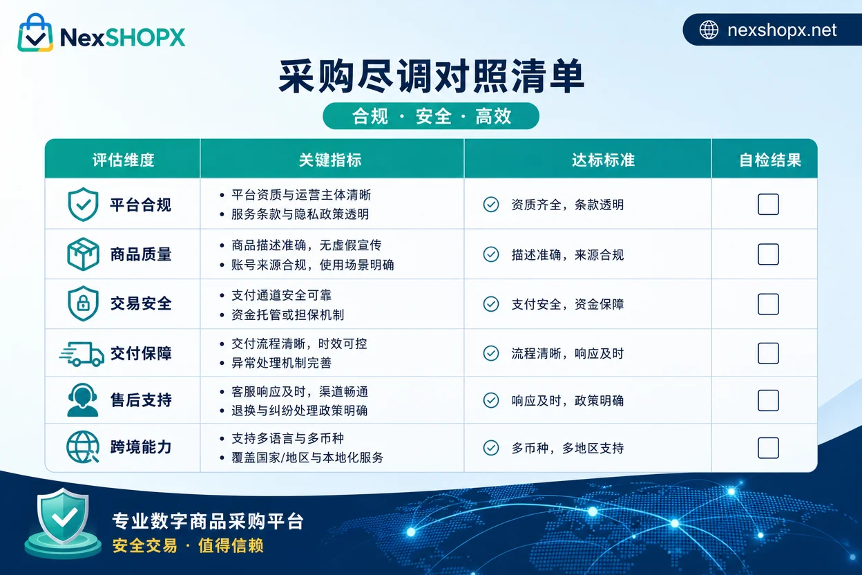 Overseas account due diligence checklist illustration Overseas account due diligence checklist illustration