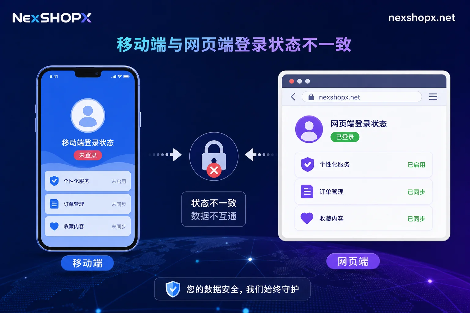移动端与网页端登录状态对比示意图 移动端与网页端登录状态对比示意图