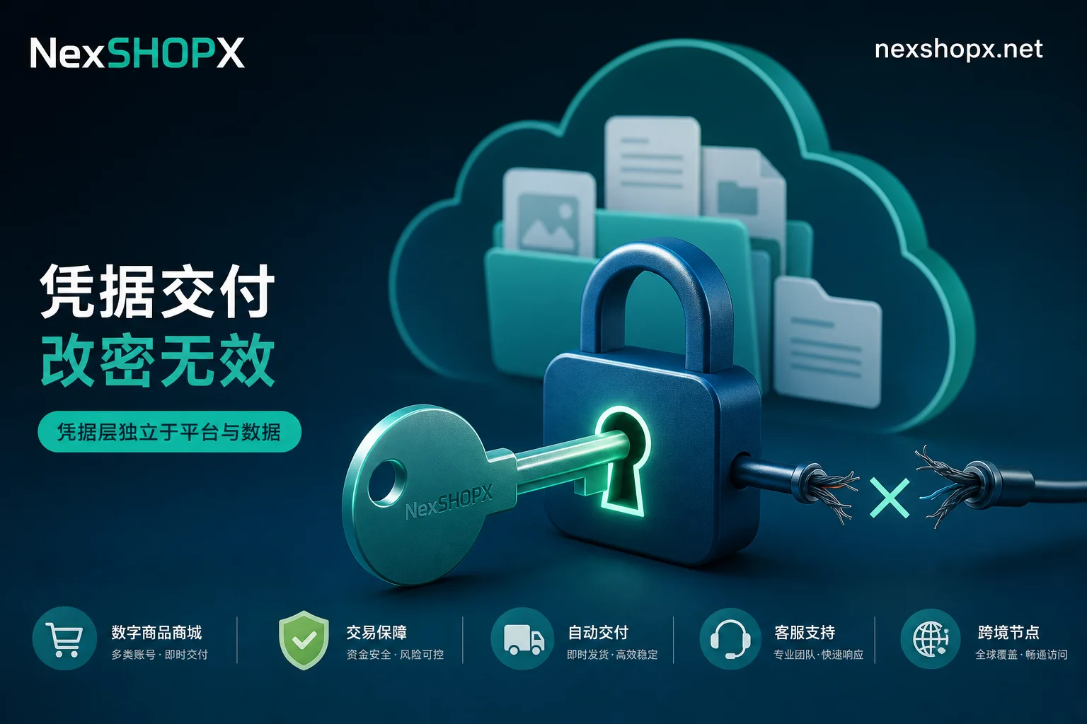 通行密钥与密码修改的关系示意