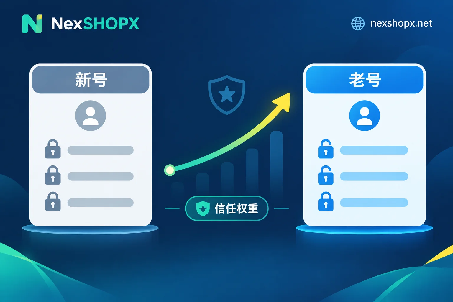 成品账号新号和老号有什么区别？按用途怎么选