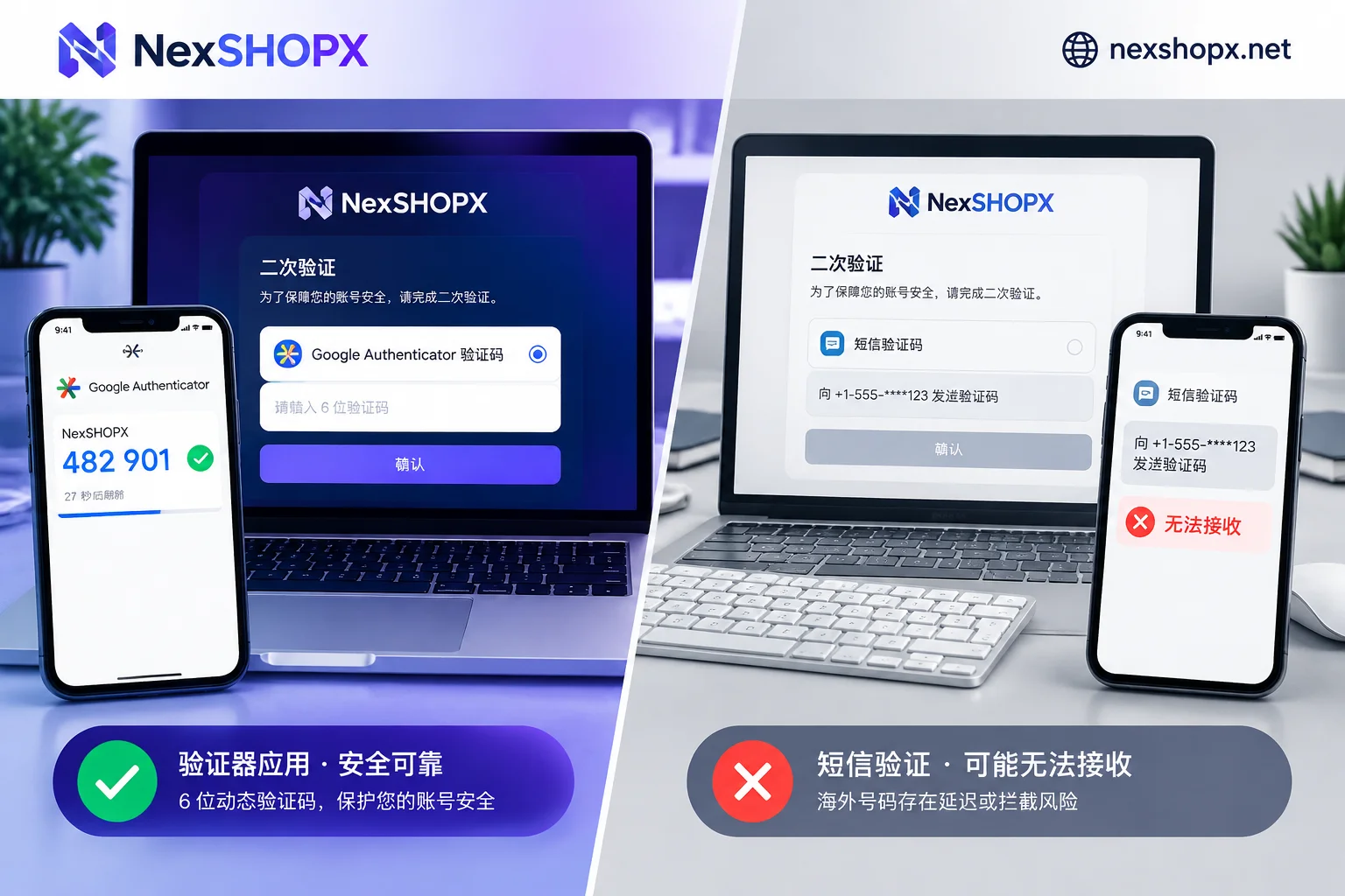账号登录二次验证对比：带 2FA 可通过本地算码直接通过，不带 2FA 则卡在无法接收的短信验证