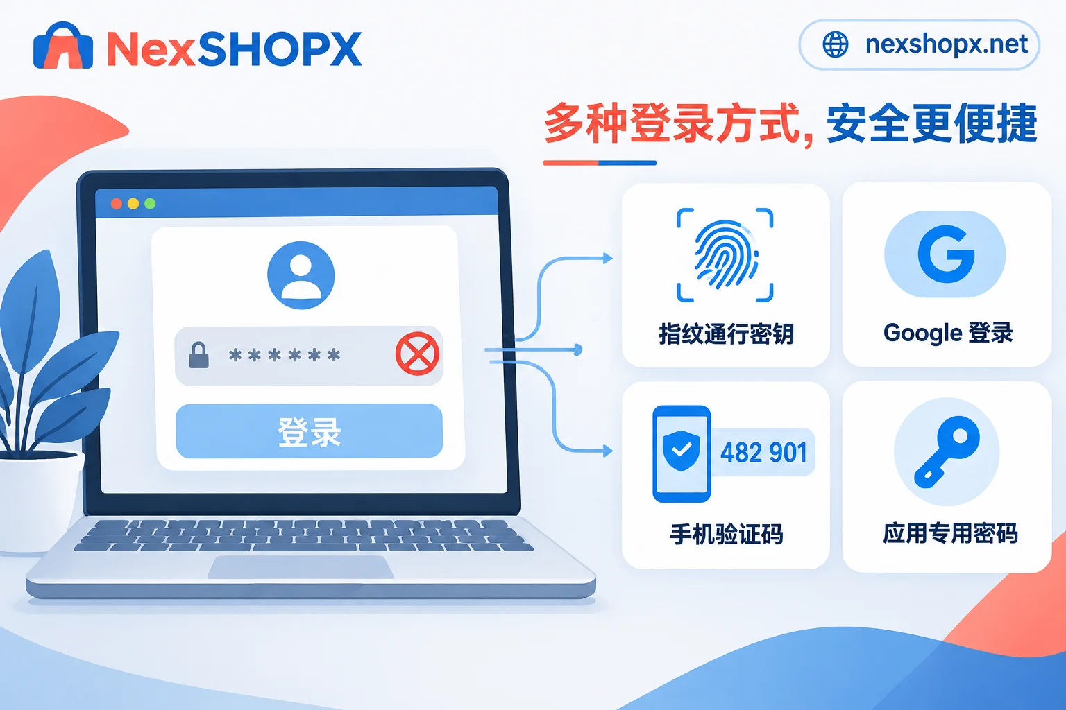 为什么提示不能用密码登录？按提示出现的位置分五种情况处理