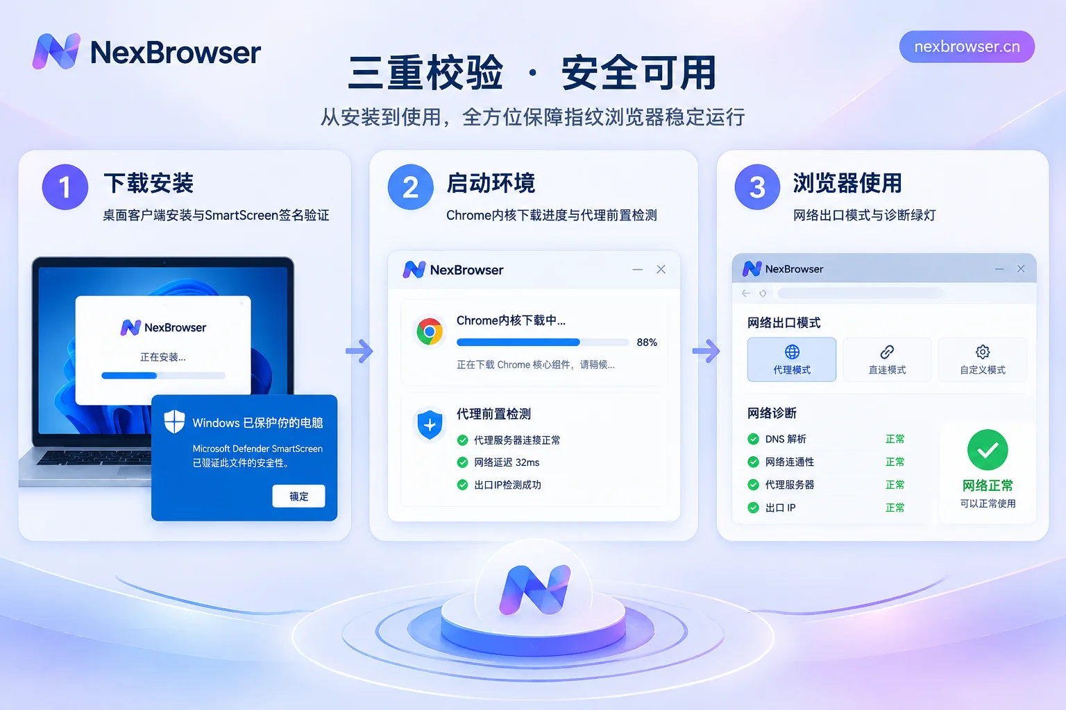 指纹浏览器打不开的三层症状分类:客户端打不开、环境窗口打不开与网页打不开 指纹浏览器打不开的三层症状分类:客户端打不开、环境窗口打不开与网页打不开