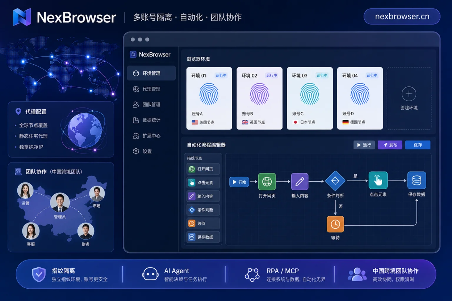 RPA浏览器无代码流程编辑界面