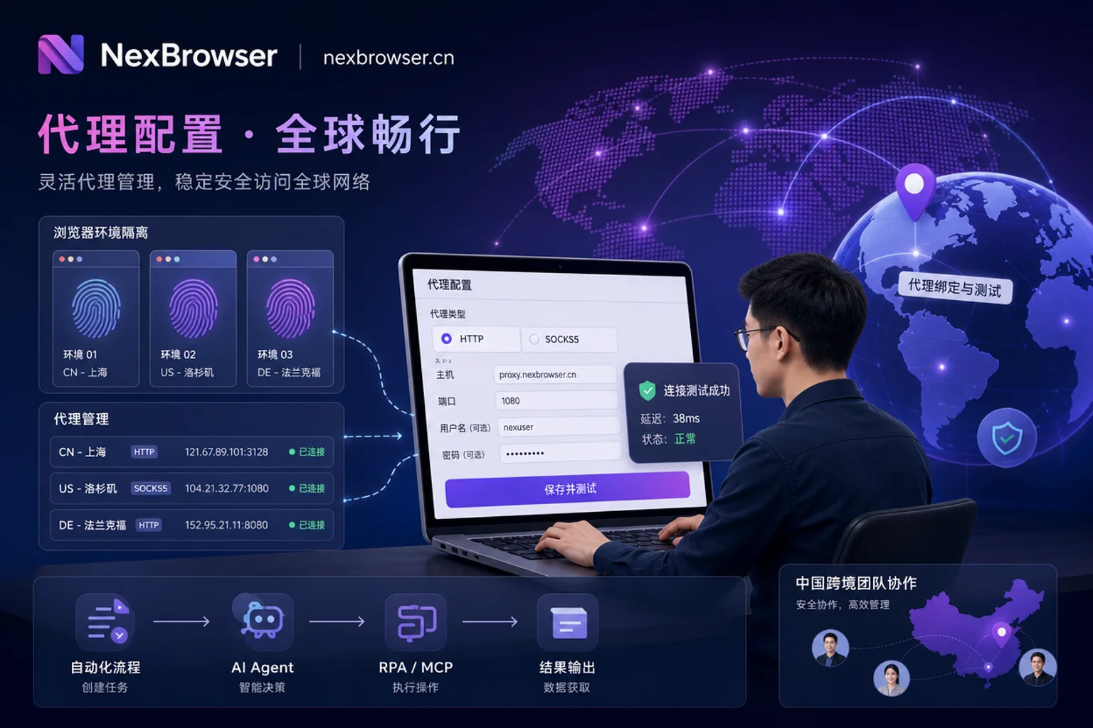按环境绑定代理并测试连通性